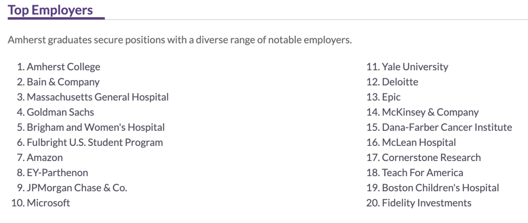 比藤校还香的7个文理学院 学术强度和职业发展support全美都是顶级的 韦尔斯利wellesley 第6张 比藤校还香的7个文理学院 学术强度和职业发展support全美都是顶级的 韦尔斯利wellesley 第6张